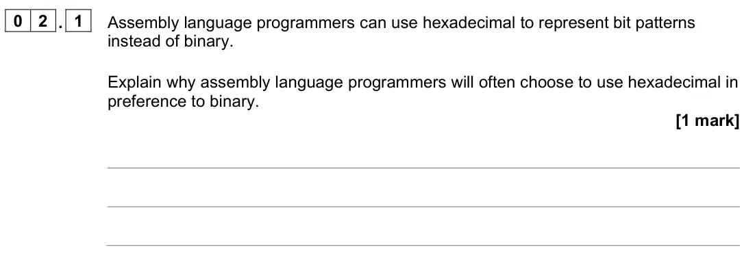 June 2023 AS Paper 2, question 02.1: Assembly language programmers can use hexadecimal to represent bit patterns instead of binary. Explain why assembly language programmers will often choose to us