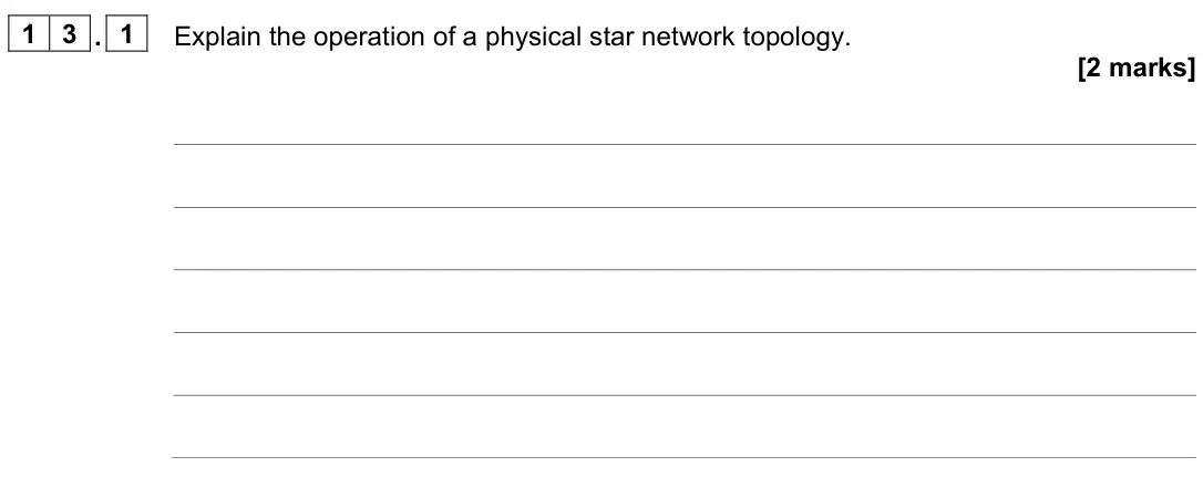 June 2023 AS Paper 2, question 13.1: Explain the operation of a physical star network topology. [2 marks]