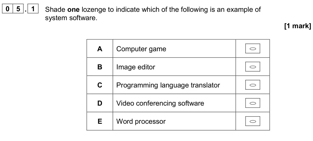 June 2024 AS Paper 2, question 05.1: Shade one lozenge to indicate which of the following is an example of system software. [1 mark] A Computer game B Image editor C Programming language translator