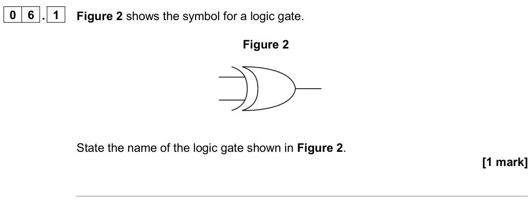June 2024 AS Paper 2, question 06.1: Figure 2 shows the symbol for a logic gate. Figure 2 State the name of the logic gate shown in Figure 2. [1 mark]