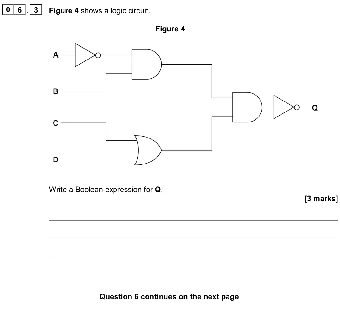 June 2024 AS Paper 2, question 06.3: Figure 4 shows a logic circuit. Figure 4 Write a Boolean expression for Q. [3 marks]