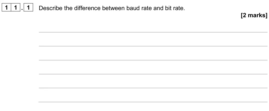 June 2024 AS Paper 2, question 11.1: Describe the difference between baud rate and bit rate. [2 marks]