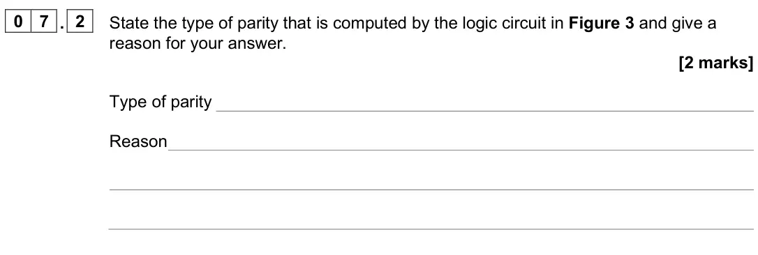June 2025 AS Paper 2, question 07.2: State the type of parity that is computed by the logic circuit in Figure 3 and give a reason for your answer. [2 marks] Type of parity Reason