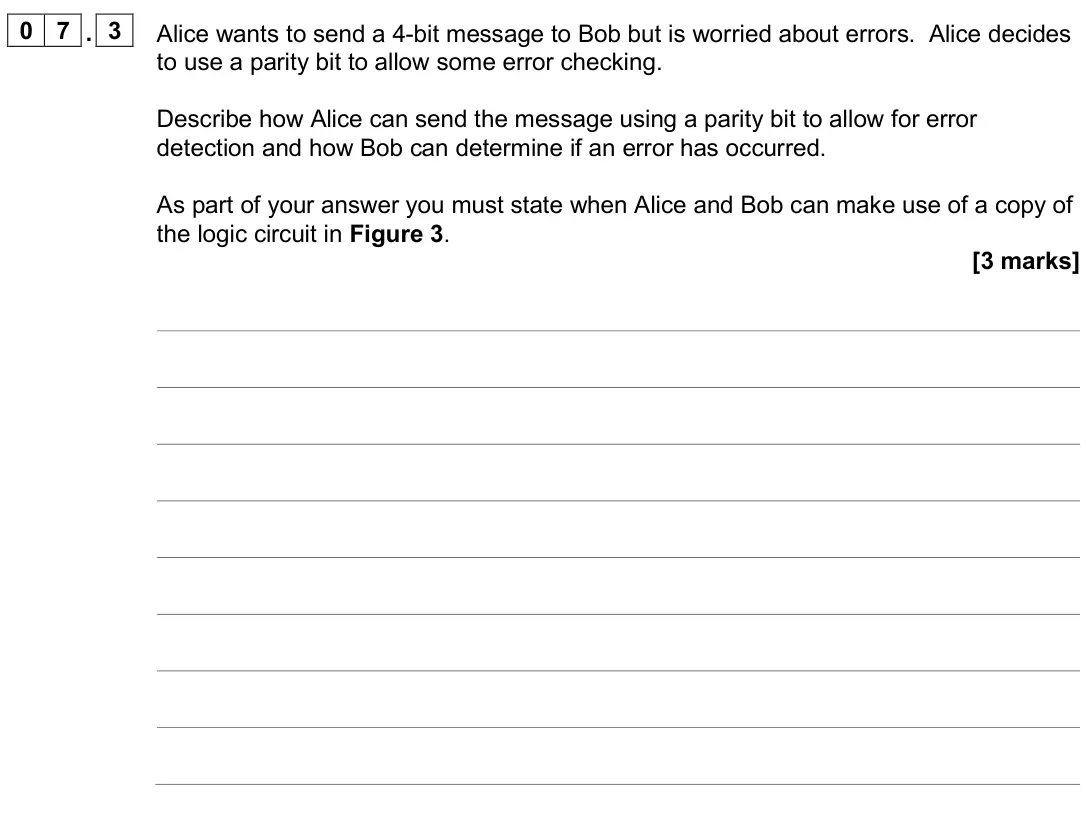 June 2025 AS Paper 2, question 07.3: Alice wants to send a 4-bit message to Bob but is worried about errors. Alice decides to use a parity bit to allow some error checking. Describe how Alice can s