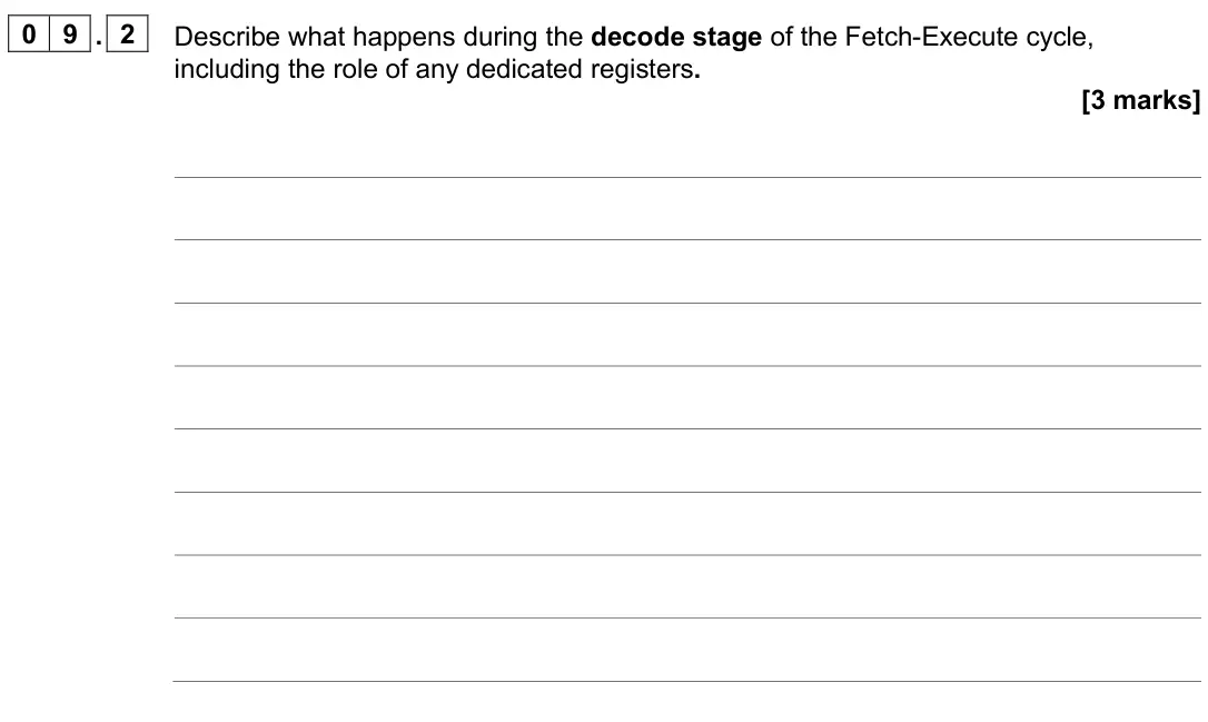 June 2025 AS Paper 2, question 09.2: Describe what happens during the decode stage of the Fetch-Execute cycle, including the role of any dedicated registers. [3 marks]