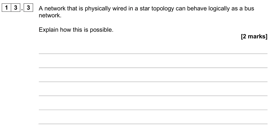 June 2025 AS Paper 2, question 13.3: A network that is physically wired in a star topology can behave logically as a bus network. Explain how this is possible. [2 marks]
