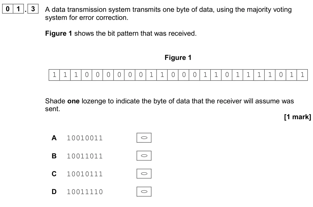 November 2020 AS Paper 2, question 01.3: A data transmission system transmits one byte of data, using the majority voting system for error correction. Figure 1 shows the bit pattern that was received.