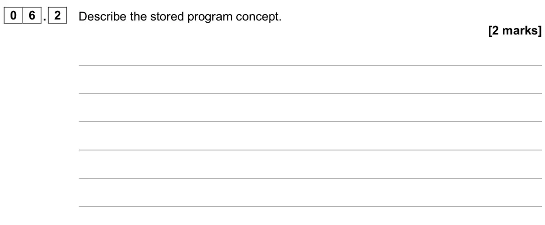November 2020 AS Paper 2, question 06.2: Describe the stored program concept. [2 marks]
