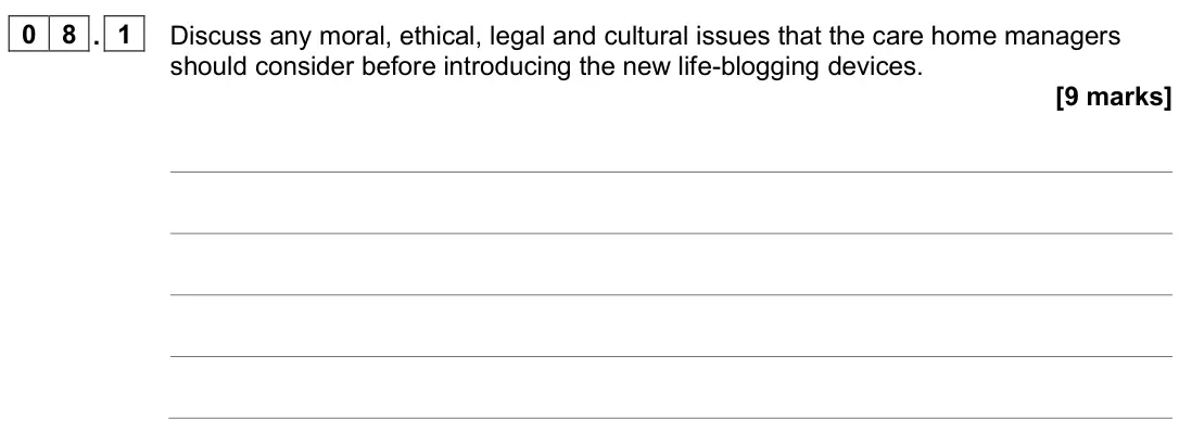 November 2020 AS Paper 2, question 08.1: Discuss any moral, ethical, legal and cultural issues that the care home managers should consider before introducing the new life-blogging devices. [9 marks]