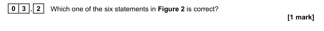 June 2022 Paper 1, question 03.2: Which one of the six statements in Figure 2 is correct? [1 mark]