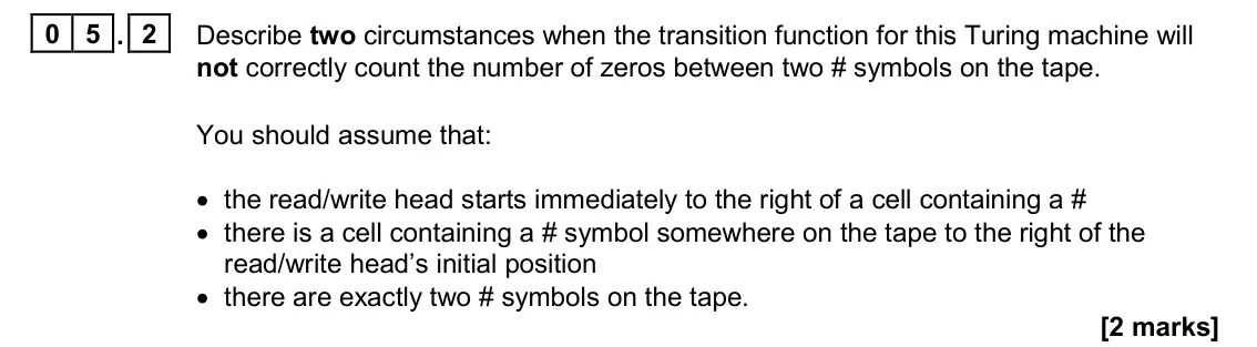 June 2023 Paper 1, question 05.2: Describe two circumstances when the transition function for this Turing machine will not correctly count the number of zeros between two # symbols on the tape.