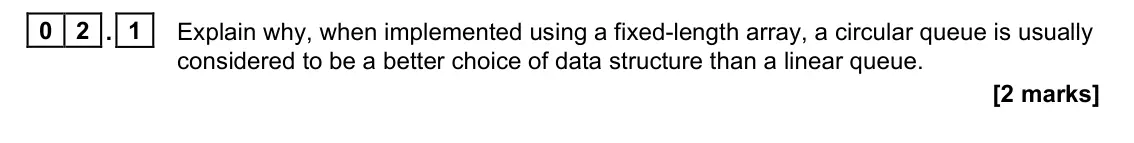 June 2024 Paper 1, question 02.1: Explain why, when implemented using a fixed-length array, a circular queue is usually considered to be a better choice of data structure than a linear queue. [2