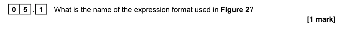 June 2024 Paper 1, question 05.1: What is the name of the expression format used in Figure 2? [1 mark]