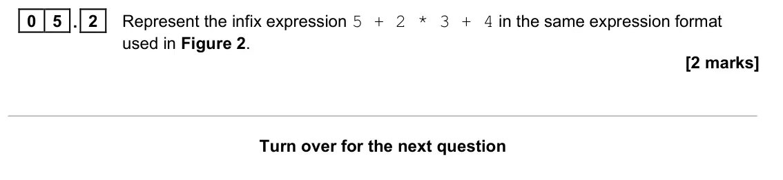 June 2024 Paper 1, question 05.2: Represent the infix expression 5 + 2 * 3 + 4 in the same expression format used in Figure 2. [2 marks] for the next question
