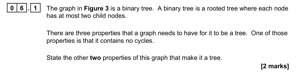 June 2024 Paper 1, question 06.1: The graph in Figure 3 is a binary tree. A binary tree is a rooted tree where each node has at most two child nodes. There are three properties that a graph need