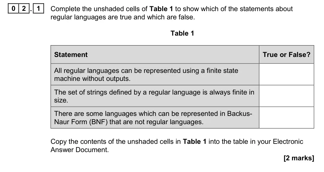 November 2020 Paper 1, question 02.1: Complete the unshaded cells of Table 1 to show which of the statements about regular languages are true and which are false. Table 1 Statement True or False? Al