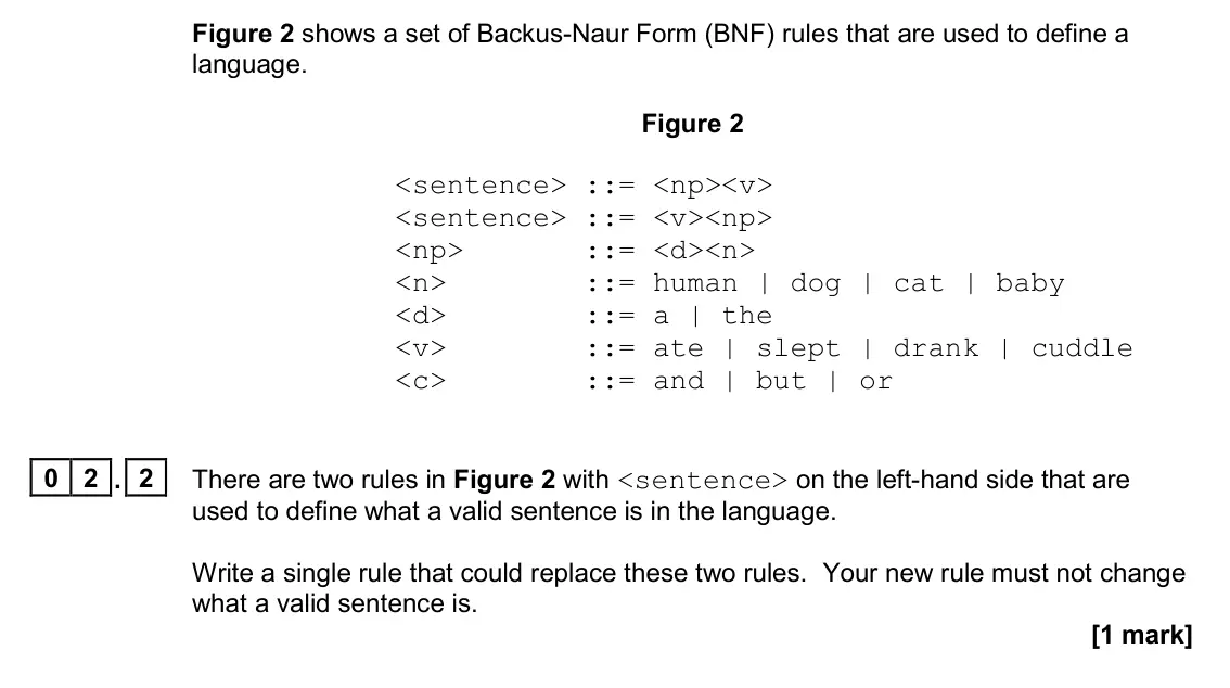 November 2020 Paper 1, question 02.2: There are two rules in Figure 2 with <sentence> on the left-hand side that are used to define what a valid sentence is in the language. Write a single rule that