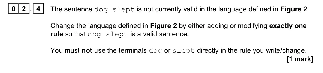 November 2020 Paper 1, question 02.4: The sentence dog slept is not currently valid in the language defined in Figure 2 Change the language defined in Figure 2 by either adding or modifying exactly