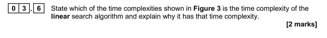 November 2020 Paper 1, question 03.6: State which of the time complexities shown in Figure 3 is the time complexity of the linear search algorithm and explain why it has that time complexity. [2 mar