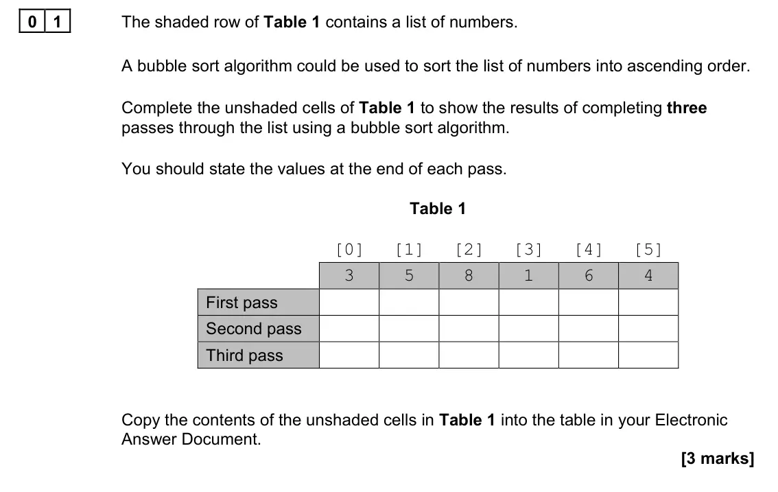 November 2021 Paper 1, question 01: The shaded row of Table 1 contains a list of numbers. A bubble sort algorithm could be used to sort the list of numbers into ascending order. Complete the unsha