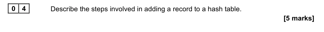 November 2021 Paper 1, question 04: Describe the steps involved in adding a record to a hash table. [5 marks]