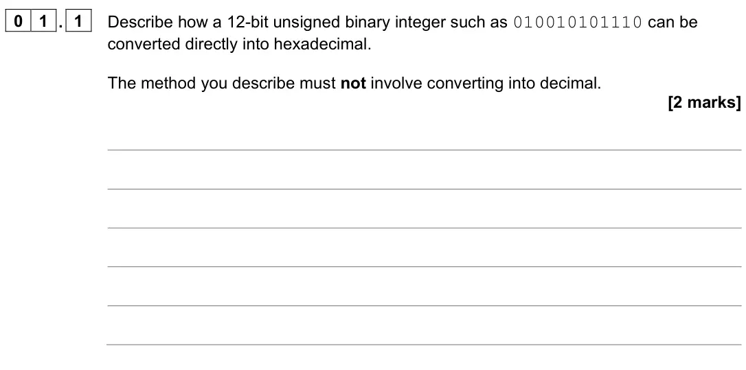 June 2022 Paper 2, question 01.1: Describe how a 12-bit unsigned binary integer such as 010010101110 can be converted directly into hexadecimal. The method you describe must not involve converti