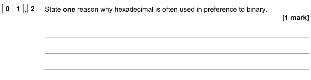 June 2022 Paper 2, question 01.2: State one reason why hexadecimal is often used in preference to binary. [1 mark]