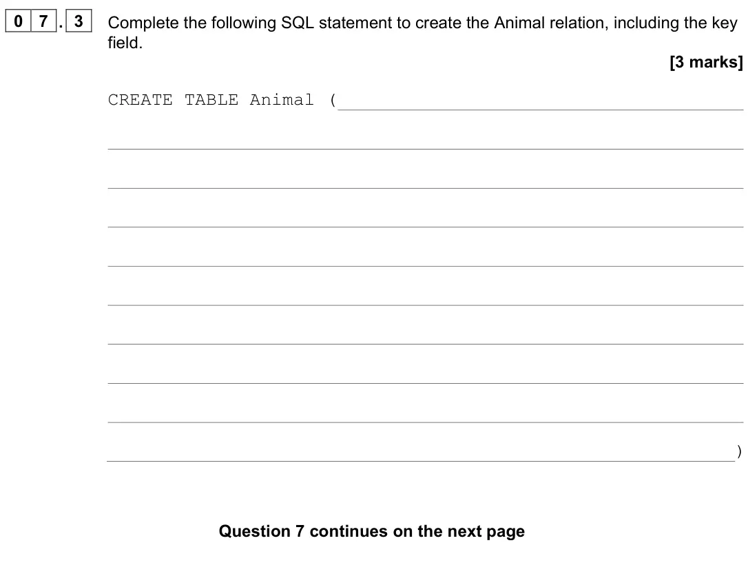 June 2022 Paper 2, question 07.3: Complete the following SQL statement to create the Animal relation, including the key field. [