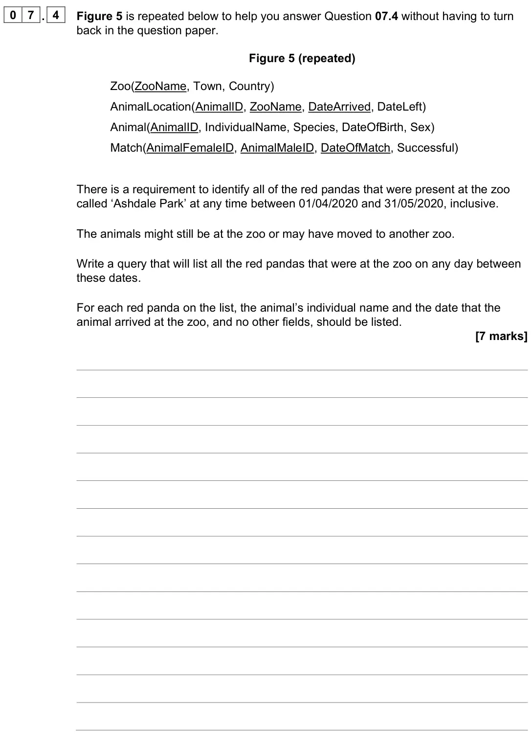 June 2022 Paper 2, question 07.4: Figure 5 is repeated below to help you answer Question 07.4 without having to turn back in the