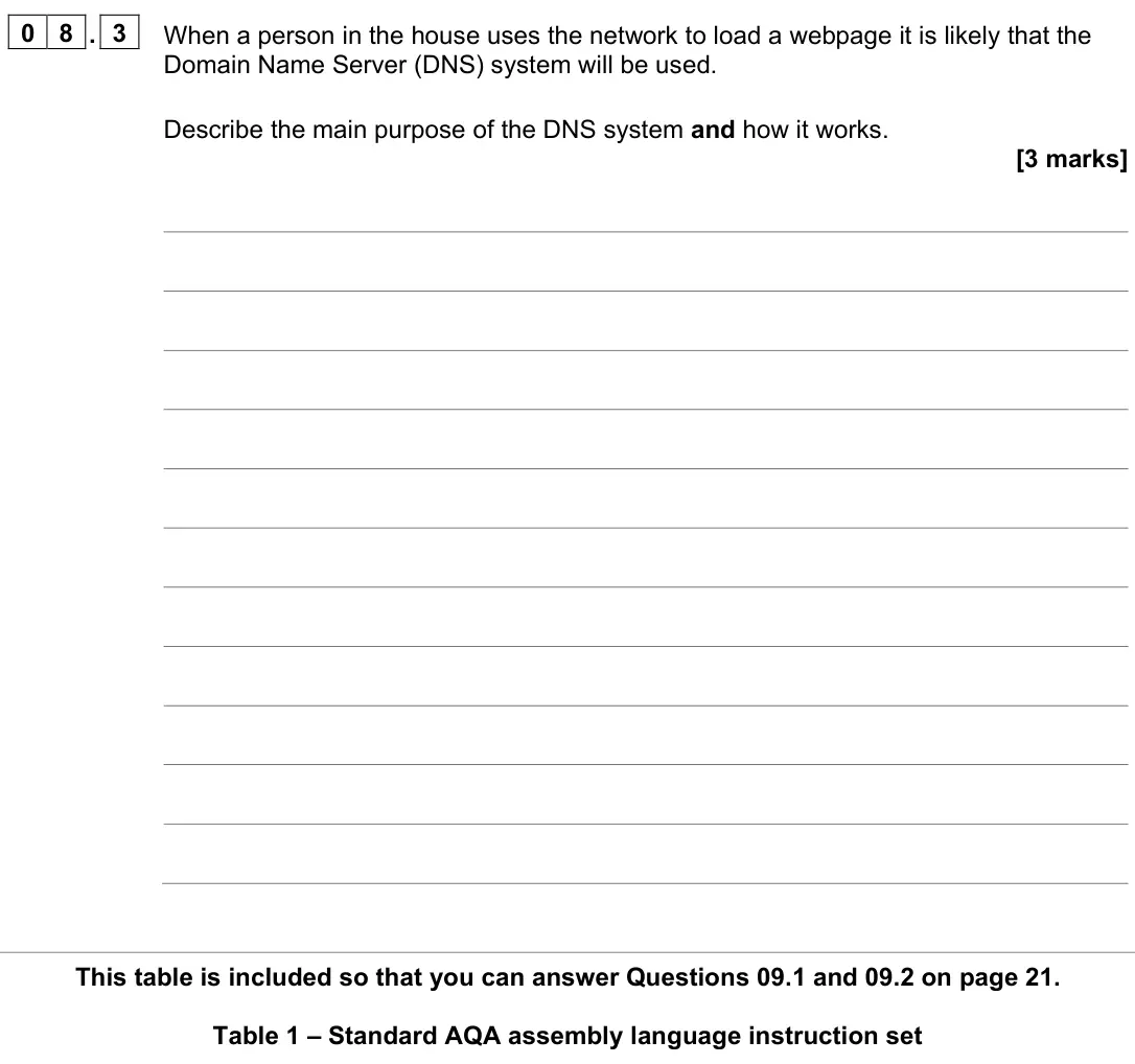 June 2022 Paper 2, question 08.3: When a person in the house uses the network to load a webpage it is likely that the Domain Name Server (DNS) system will be used. Describe the main purpose of t
