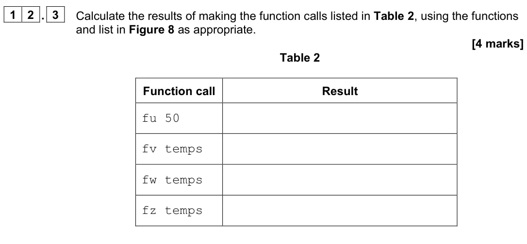 June 2022 Paper 2, question 12.3: Calculate the results of making the function calls listed in Table 2, using the functions and list in Figure 8 as appropriate. [4 marks] Table 2 Function call R