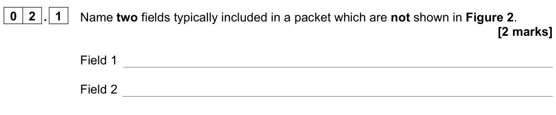 June 2023 Paper 2, question 02.1: Name two fields typically included in a packet which are not shown in Figure 2. [2 marks] Field 1 Field 2