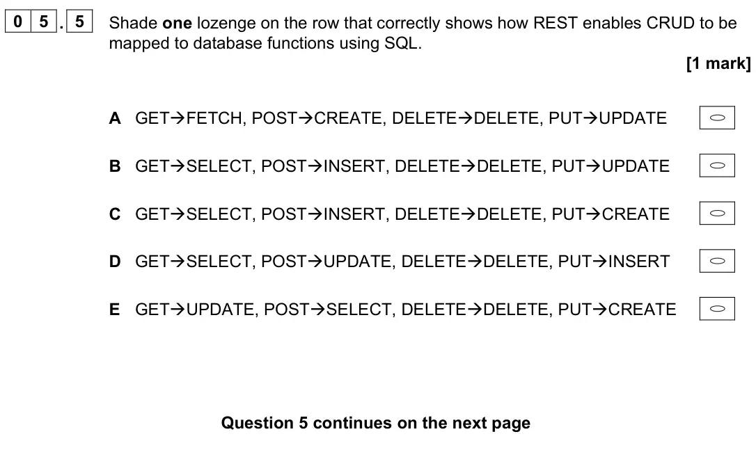 June 2023 Paper 2, question 05.5: Shade one lozenge on the row that correctly shows how REST enables CRUD to be mapped to database functions using SQL. [1 mark] A GETFETCH, POSTCREATE, DELETE