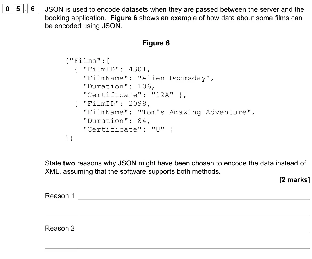 June 2023 Paper 2, question 05.6: JSON is used to encode datasets when they are passed between the server and the booking application. Figure 6 shows an example of how data about some films can