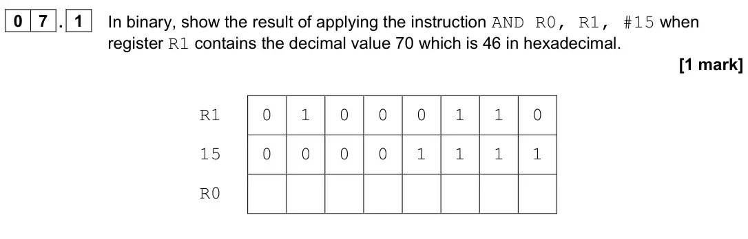 June 2023 Paper 2, question 07.1: and 07.2 you should assume that memory locations and registers store 8-bit values. These question parts use the AQA assembly language instruction set in Table 3