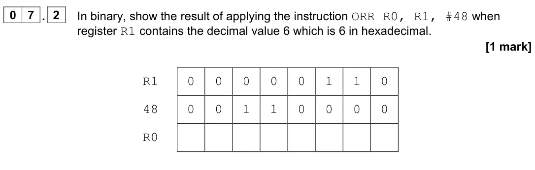 June 2023 Paper 2, question 07.2: you should assume that memory locations and registers store 8-bit values. These question parts use the AQA assembly language instruction set in Table 3 on page