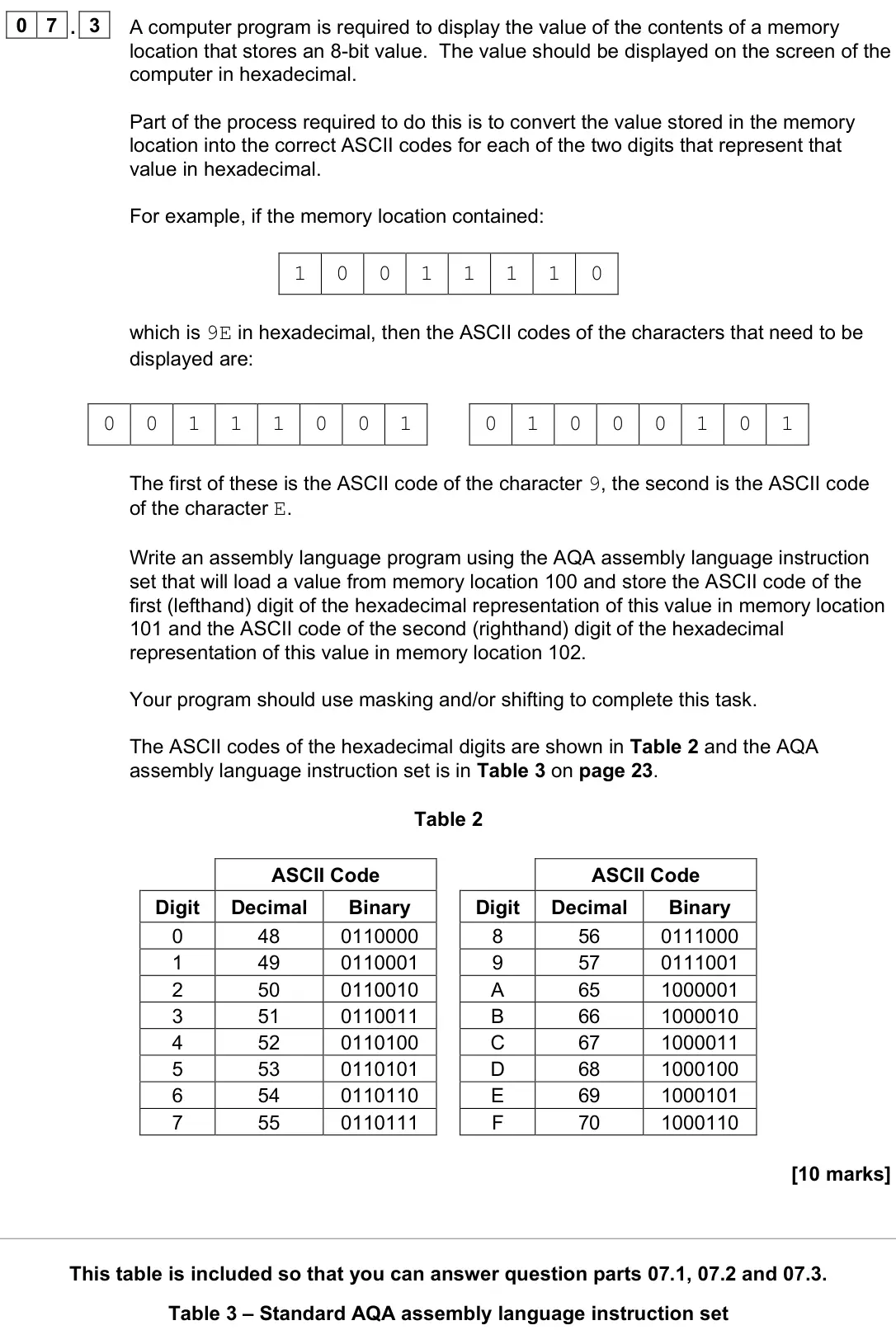 June 2023 Paper 2, question 07.3: A computer program is required to display the value of the contents of a memory location that stores an 8-bit value. The value should be displayed on the screen