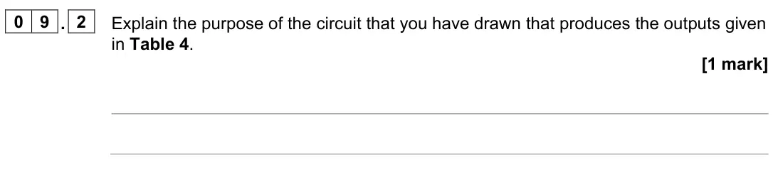 June 2023 Paper 2, question 09.2: Explain the purpose of the circuit that you have drawn that produces the outputs given in Table 4. [1 mark]