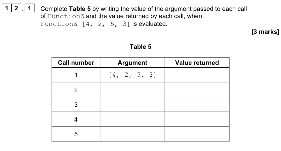 June 2023 Paper 2, question 12.1: Complete Table 5 by writing the value of the argument passed to each call of FunctionZ and the value returned by each call, when FunctionZ [4, 2, 5, 3] is evalu