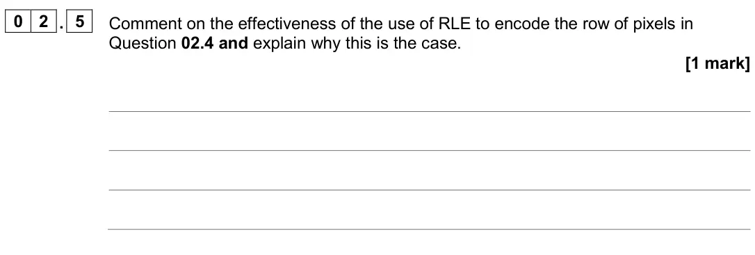 June 2024 Paper 2, question 02.5: Comment on the effectiveness of the use of RLE to encode the row of pixels in Question 02.4 and explain why this is the case. [1 mark]