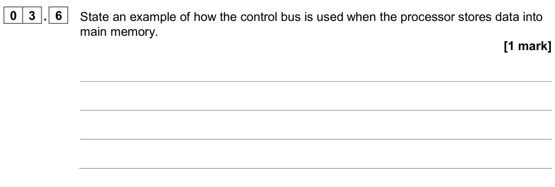 June 2024 Paper 2, question 03.6: State an example of how the control bus is used when the processor stores data into main memory. [1 mark]