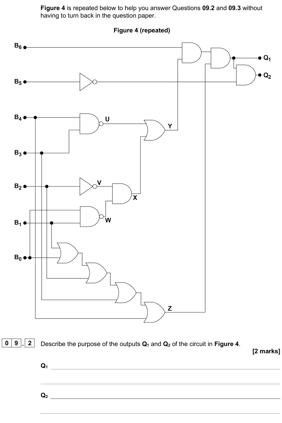 June 2025 Paper 2, question 09.2: 0 9 Figure 4 shows a logic circuit. The circuit has seven inputs and two outputs. The inputs B6 to B0 represent the ASCII code of a character, where B6 is the m