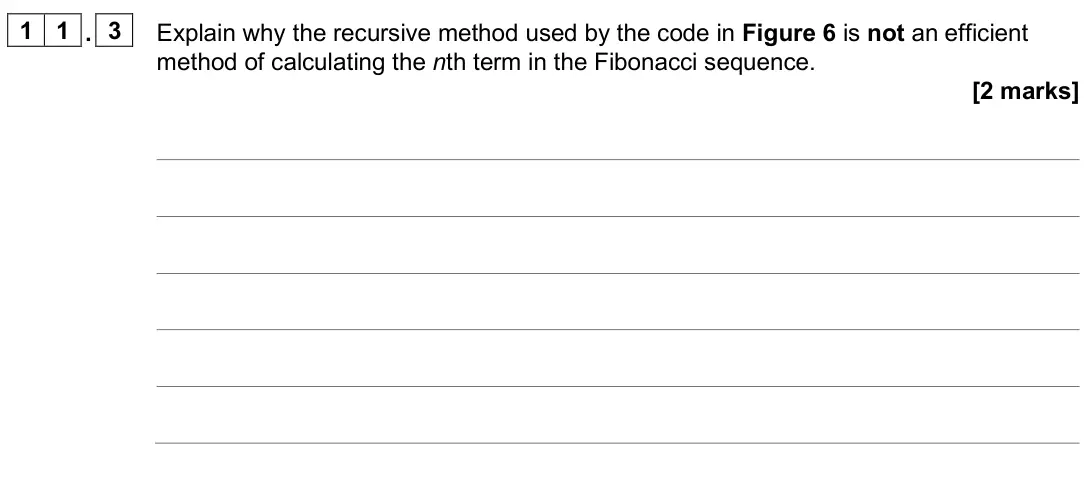 June 2025 Paper 2, question 11.3: Explain why the recursive method used by the code in Figure 6 is not an efficient method of calculating the nth term in the Fibonacci sequence. [2 marks]