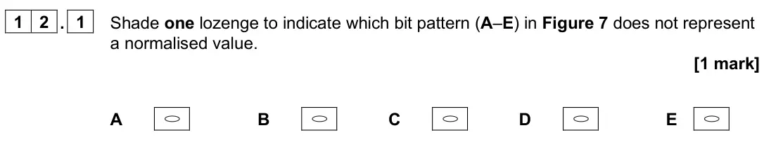 June 2025 Paper 2, question 12.1: Shade one lozenge to indicate which bit pattern (A–E) in Figure 7 does not represent a normalised value. [1 mark] A B C D E