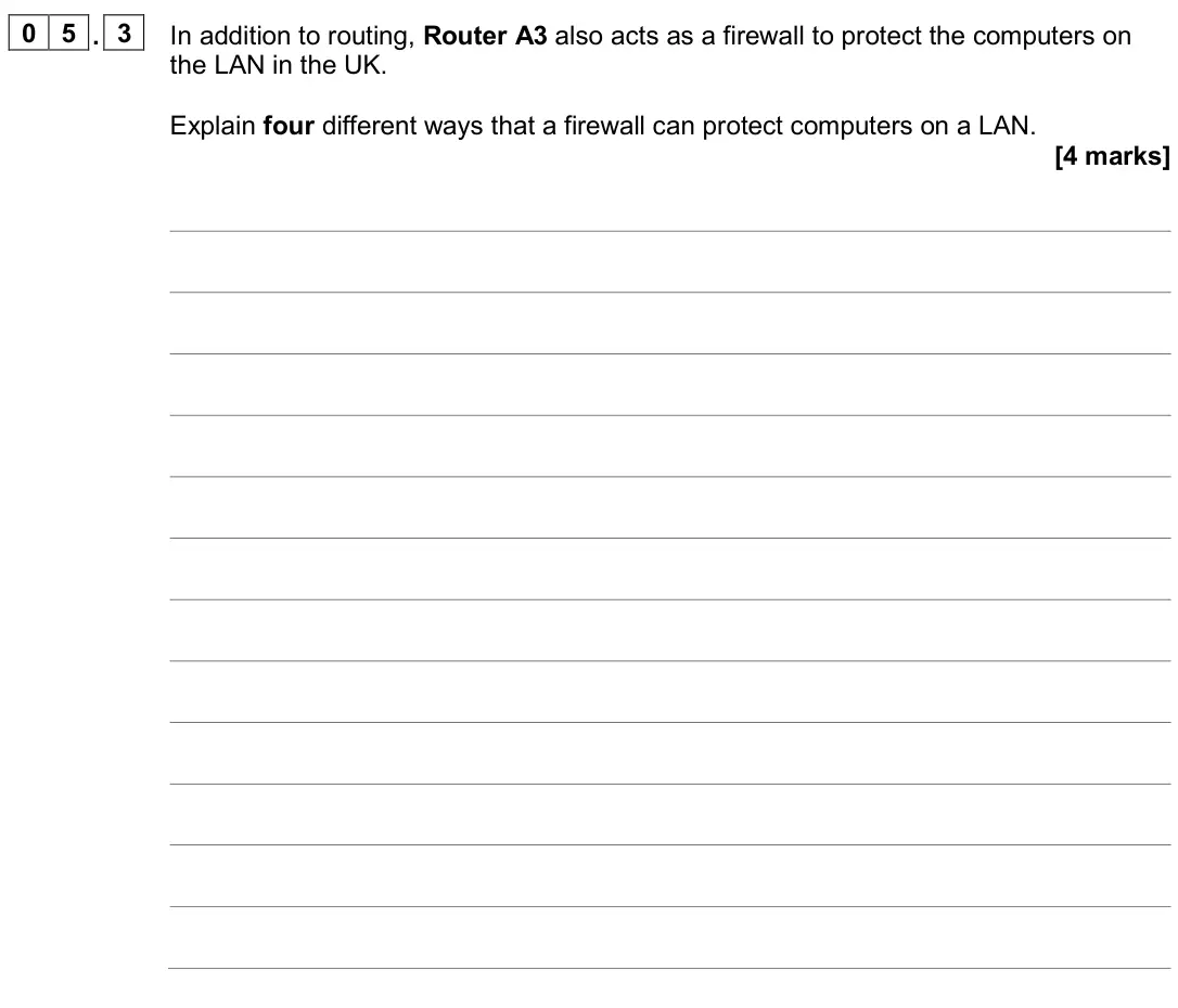 November 2020 Paper 2, question 05.3: In addition to routing, Router A3 also acts as a firewall to protect the computers on the LAN in the UK. Explain four different ways that a firewall can protect