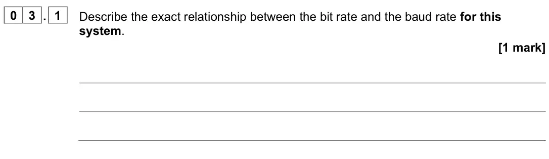 November 2021 Paper 2, question 03.1: Describe the exact relationship between the bit rate and the baud rate for this system. [1 mark]