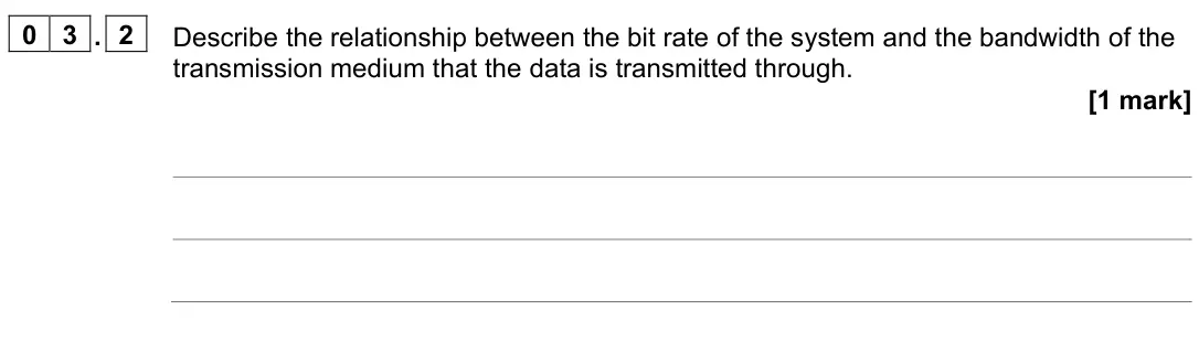 November 2021 Paper 2, question 03.2: Describe the relationship between the bit rate of the system and the bandwidth of the transmission medium that the data is transmitted through. [1 mark]