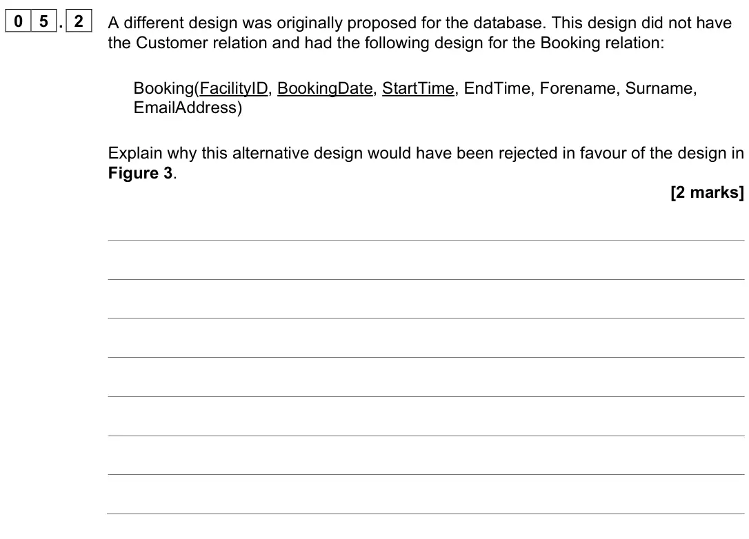 November 2021 Paper 2, question 05.2: 0 5 A sports centre uses a relational database to store information about its facilities (such as the swimming pool) and the bookings that have been made to use