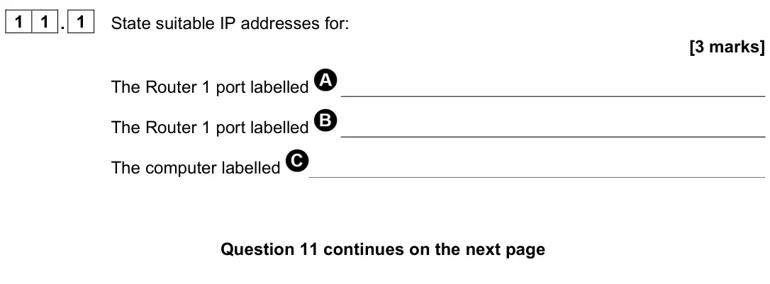 November 2021 Paper 2, question 11.1: State suitable IP addresses for: [3 marks] The Router 1 port labelled The Router 1 port labelled The computer labelled