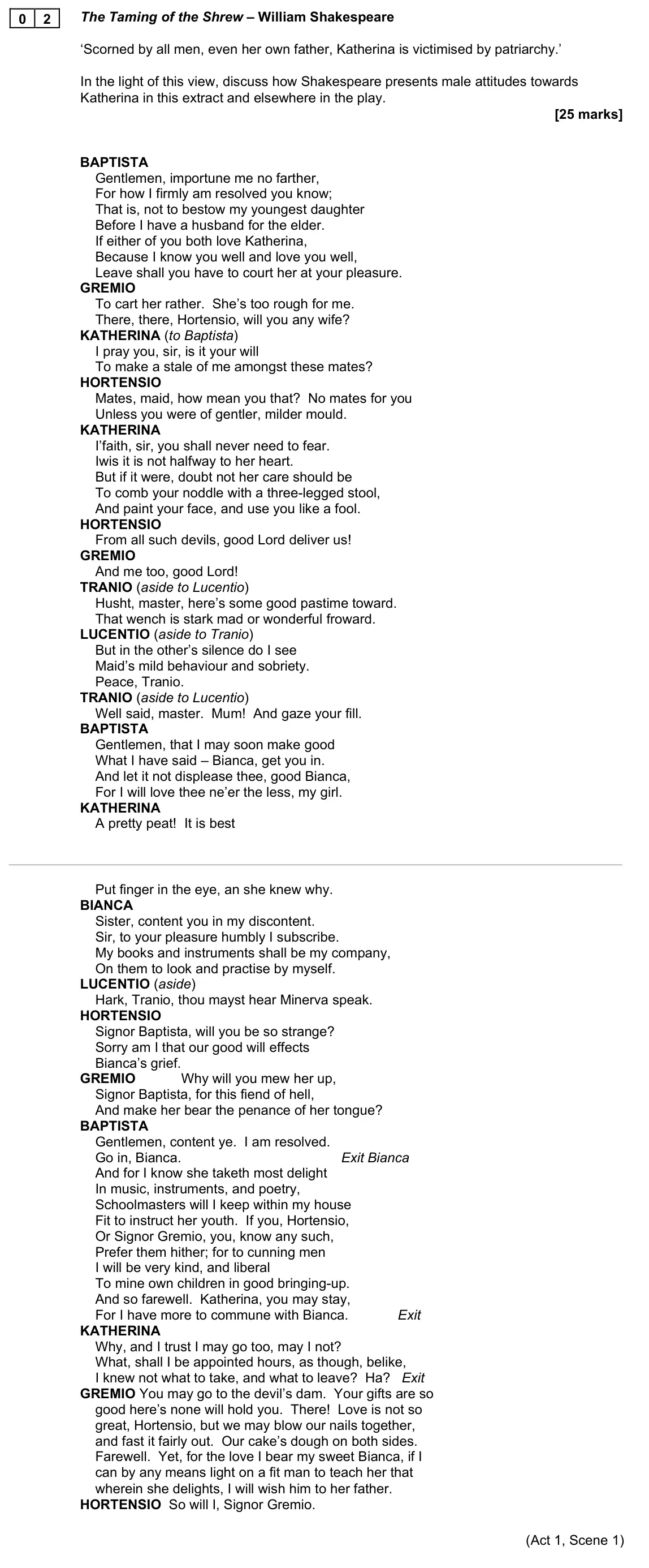 June 2022 Paper 1, question 02: The Taming of the Shrew – William Shakespeare ‘Scorned by all men, even her own father, Katherina is victimised by patriarchy.’ In the light of this view, discu